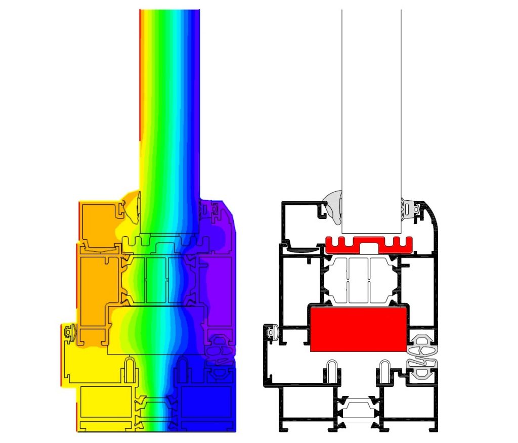 System 26 Hi / Hi+ - Metal Technology